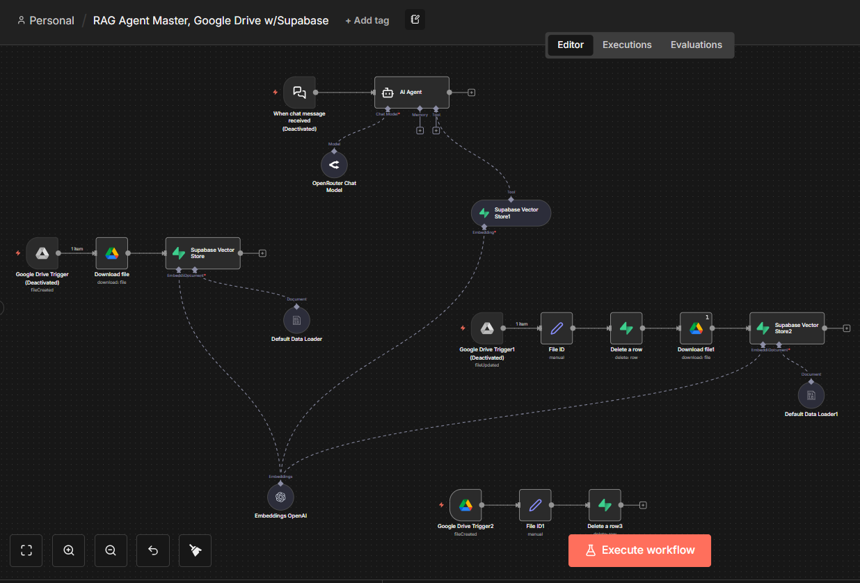 RAG Agent Supabase Workflow
